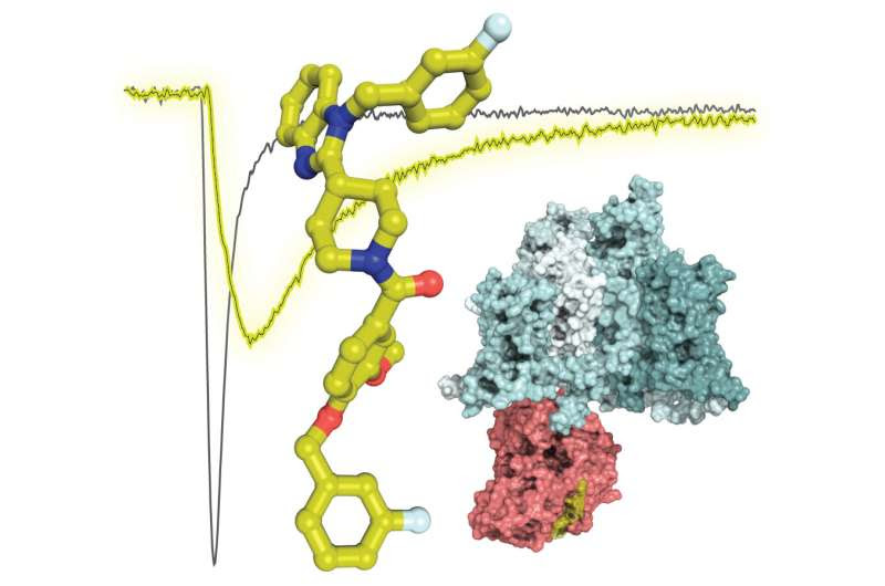 Compound developed at UArizona Health Sciences provides innovative pain relief