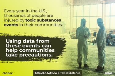 The figure is a photograph of two workers wearing personal protective equipment with text stating that every year in the U.S., thousands of people are injured by toxic substances events in their communities.