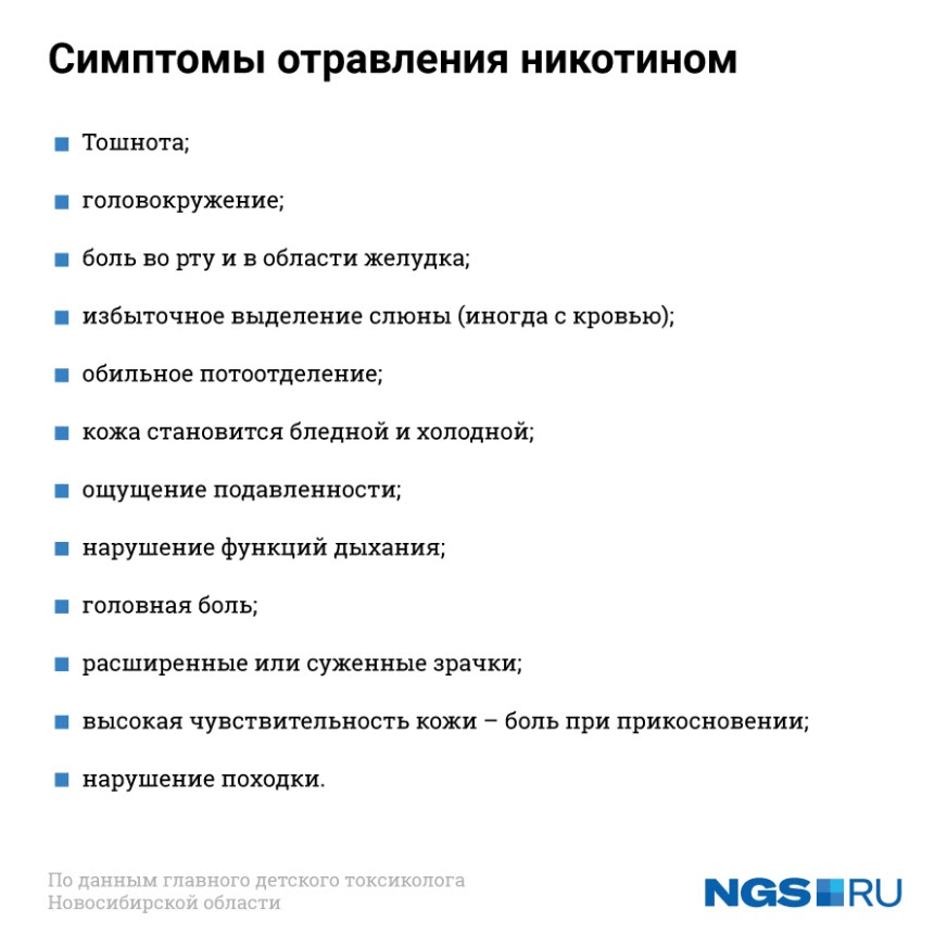 Вред СНЮСа