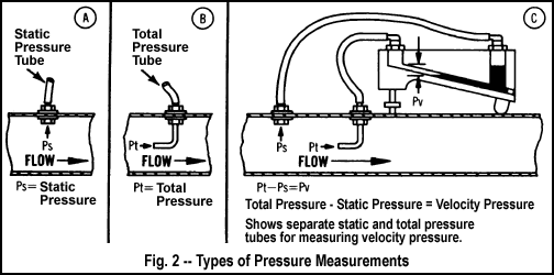 AirVelocity-fig_pic2