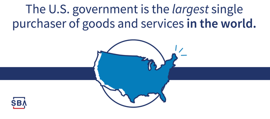 Government Contracting