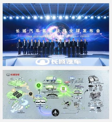 GWM's building of hydrogen industry ecology boosts new energy revolution