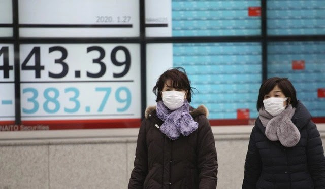 Thị trường thế giới điên đảo vì virus Vũ Hán - Ảnh 1. Thị trường thế giới điên đảo vì virus Vũ Hán - Ảnh 1.