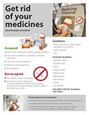 Medicine flyer