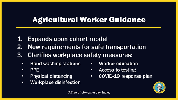 Agricultural Worker Guidance