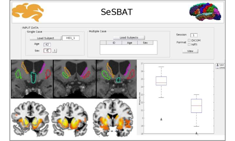 Presented a program capable of detecting neurodegeneration biomarkers through magnetic