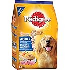 Dog Food<br> Under Rs.599