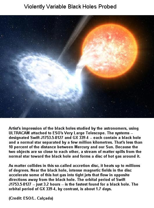 fig-3-violent-black-holes1