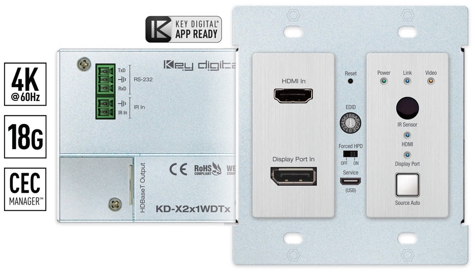 KD-X2x1WDTx Wallplate Tx. Front and back picture.