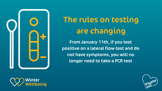 Rules for testing changing