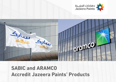 The Giants SABIC and Aramco Accredit Jazeera Paints’ Products