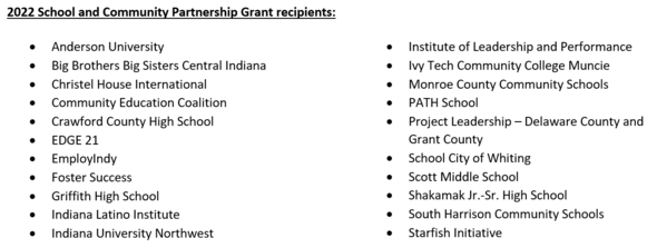 2022 School and Community Partnership Grant