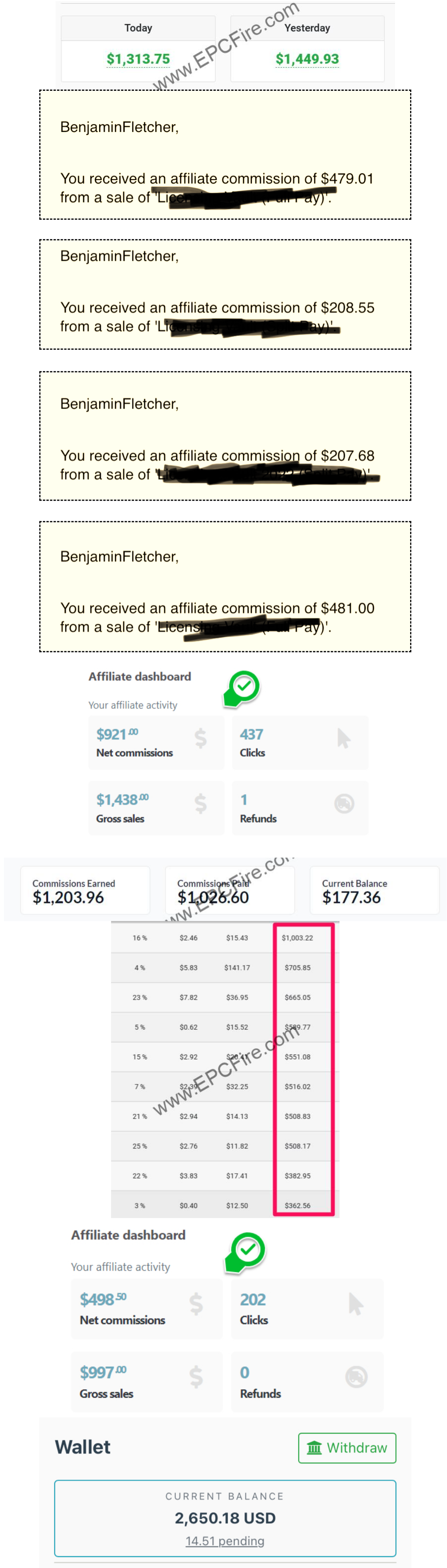 Automated Commission System OTO - The #1 Missing Link to Affiliate Success - Automated Commission System Review 5