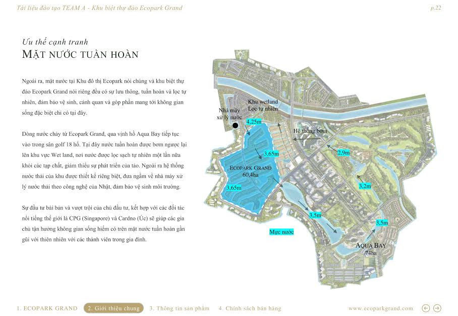 biệt thự đảo ecopark