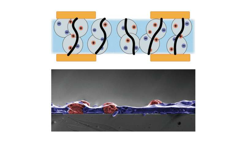 Wireless, high-speed, low-power communications for implantable devices