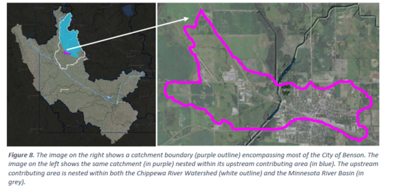 watershed boundaries