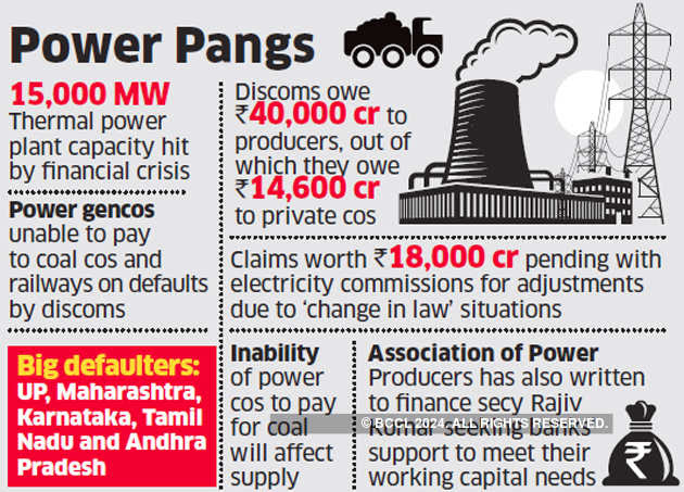 Power shortages likely during polls as discoms miss payments