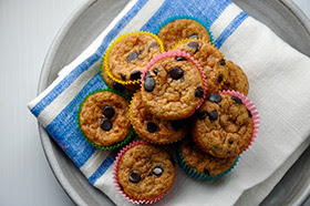 Quinoa Chocolate Chip Muffins