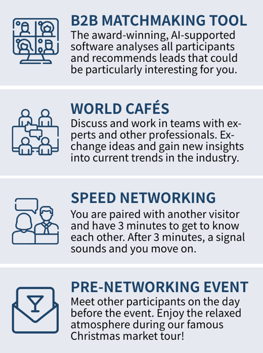 Networking Opportunities 1