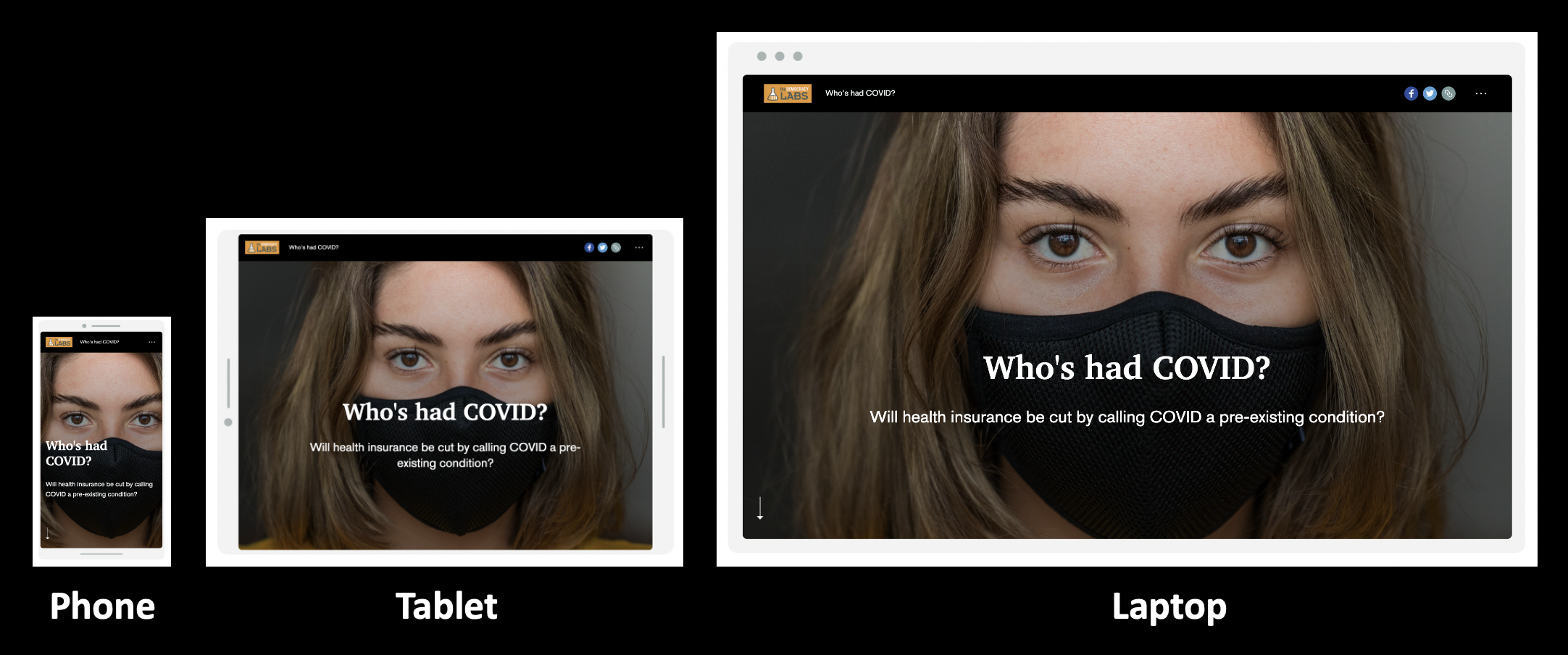 Design your message to be easily read on any device with Responsive Design techniques
