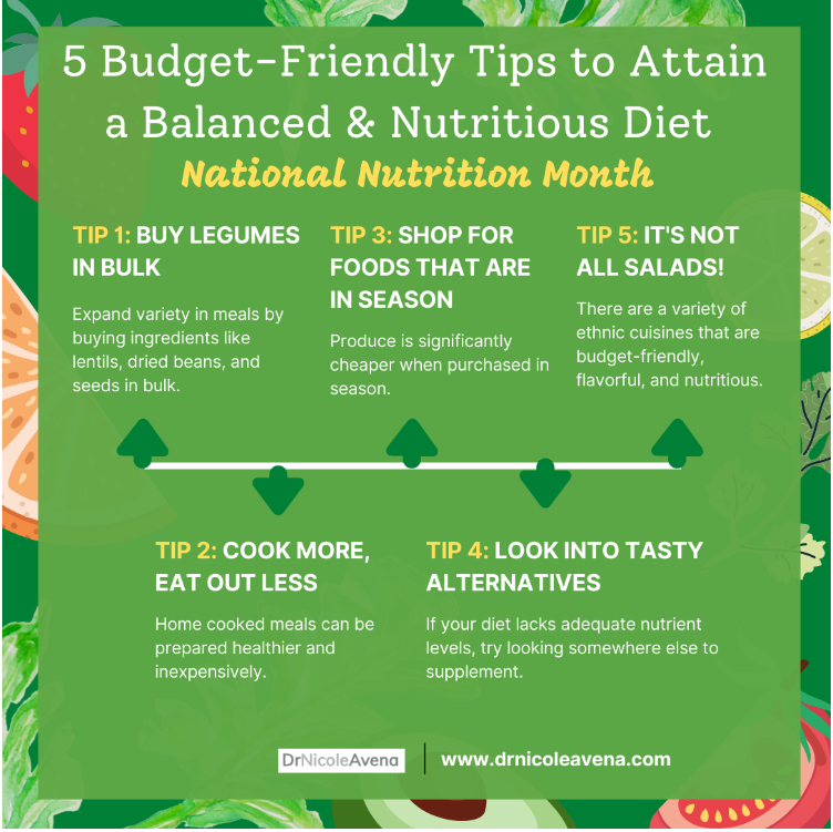 national nutrition month infographic.png