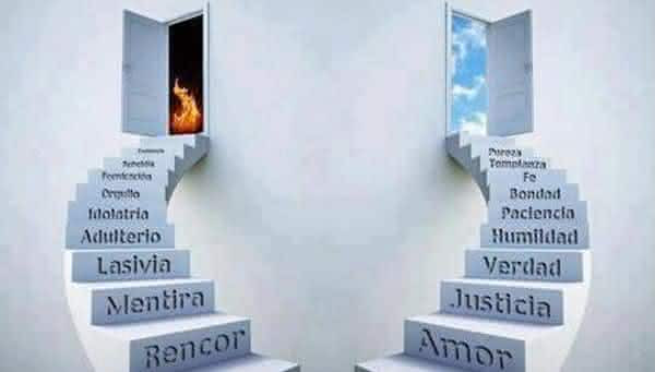 cistianismo entre as crenças da vida após a morte de diferentes religiões