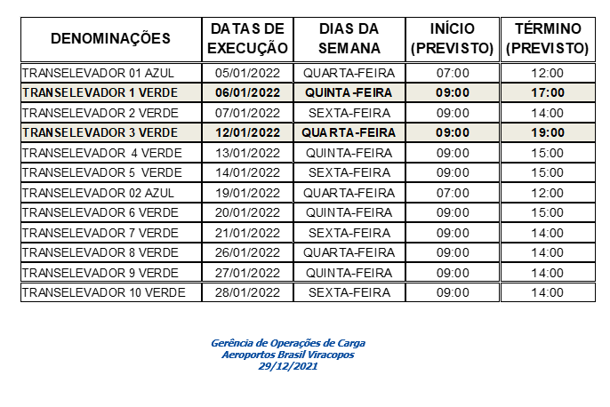 Comunicado parte 2