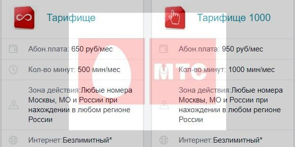МТС тарифы Москва и Московская область sim-trade.ru/tariff/mts