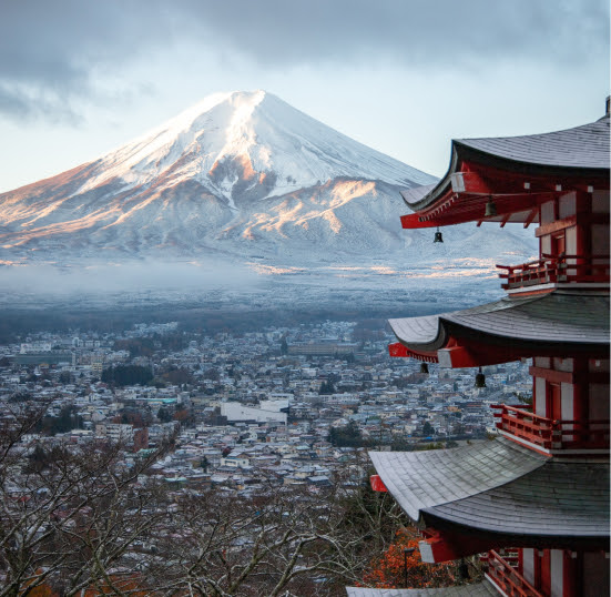 How to experience Mt. Fuji