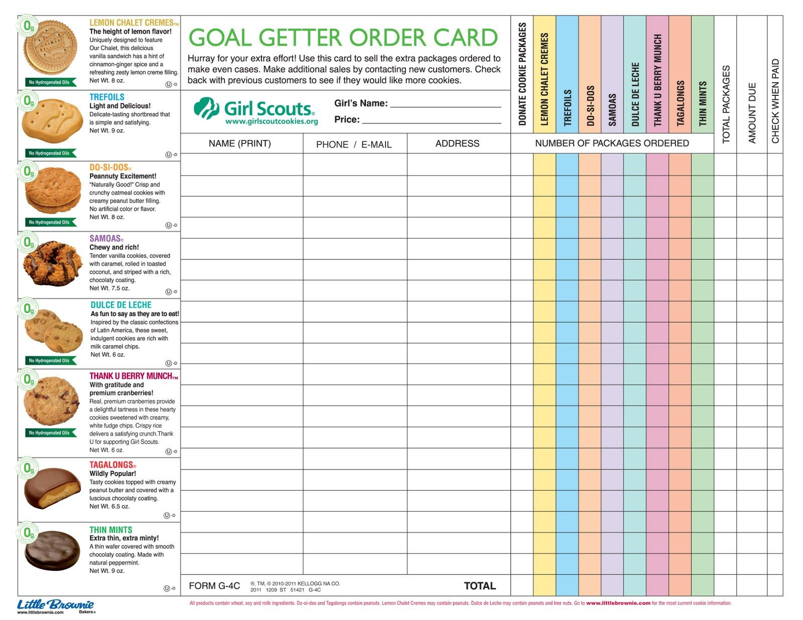 Cookie Order Form Recipe Girl scout cookie sales, Girl scouts