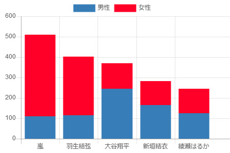 Mtレター019 なぞなぞ はじめました マーケティングテクノロジー株式会社