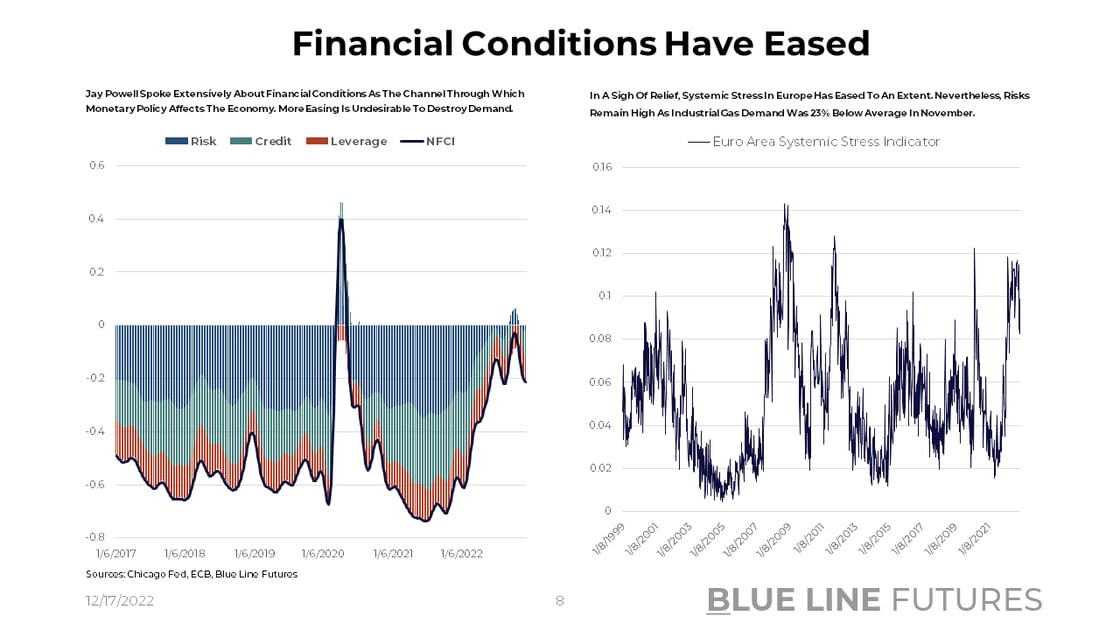 Slide 8_Financial Conditions