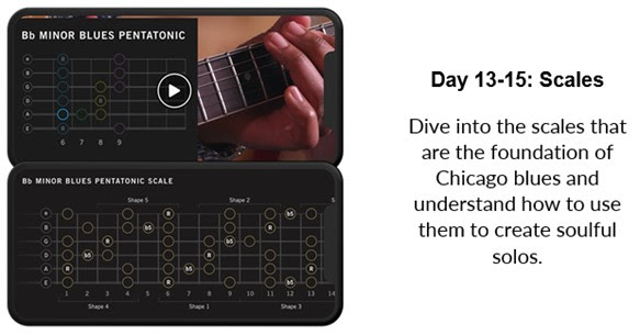 Gibson App Kirk Fletcher
