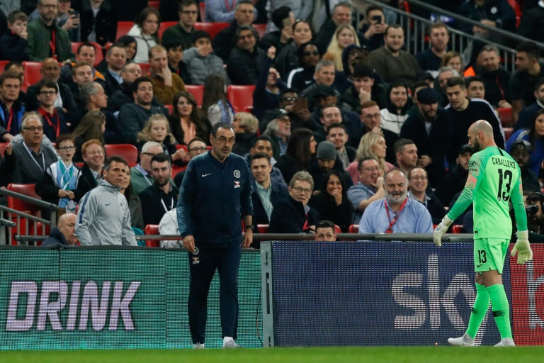Kepa drama stuns Twitter as Man City beat Chelsea to win League Cup title