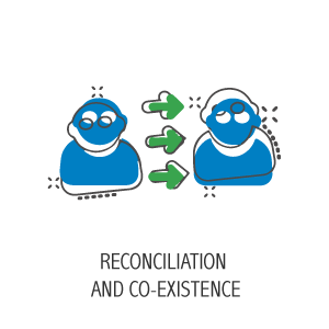 RECONCILIATION AND CO-EXISTENCE