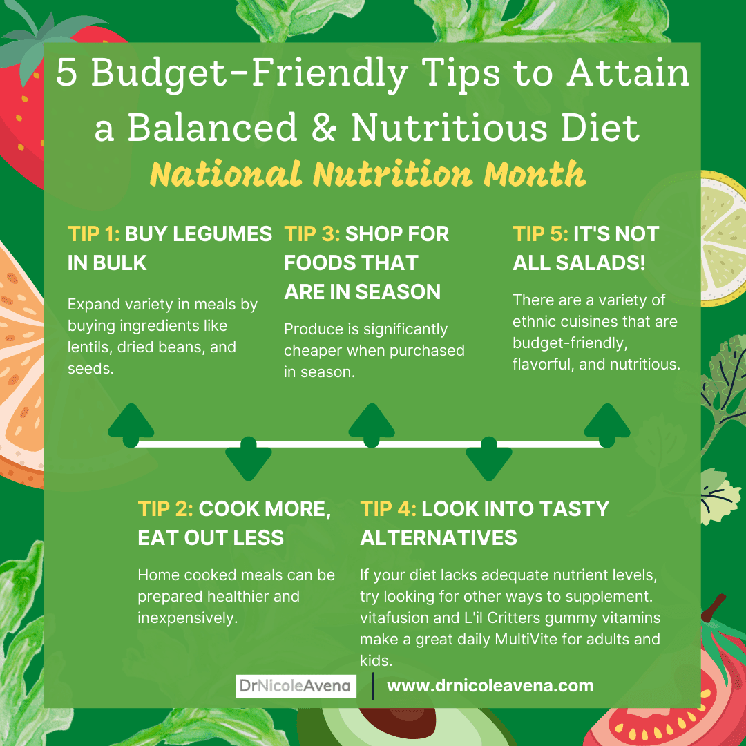 5 Budget-Friendly Tips to Attain a Balanced & Nutritious Diet - Square (4) (wecompress.com).png