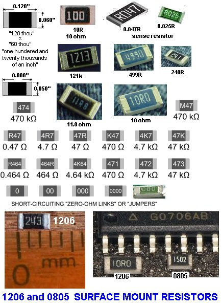 Image result for surface mount resistor code
