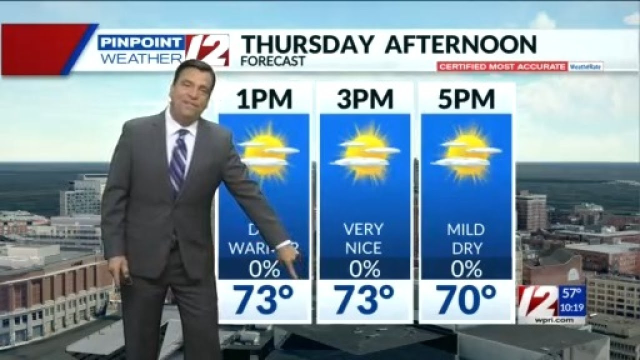 Weather Now: Morning Clouds, Fog; Clearing Thursday Afternoon, Warmer