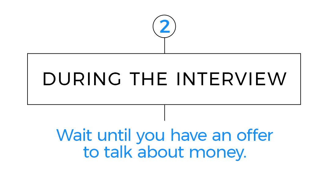 2. During the interview Wait until you have an offer to talk about money.