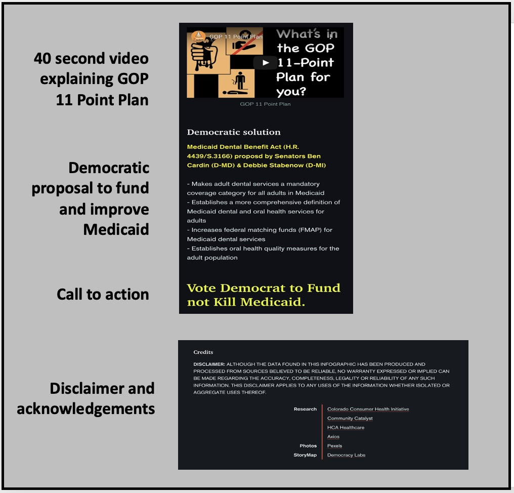 Close your story with a call to action and acknowledgements