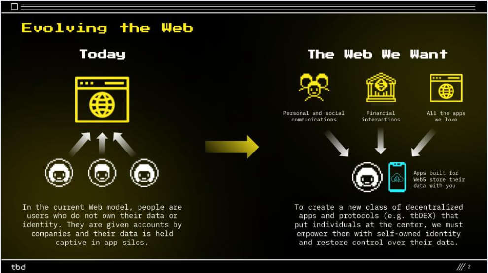 Web 5.0 TBD