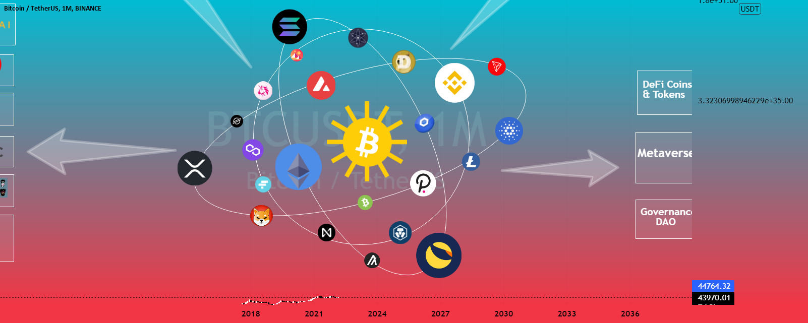 Plug and Play Ethereum Miner | Which Miner is the Best for Ethereum?