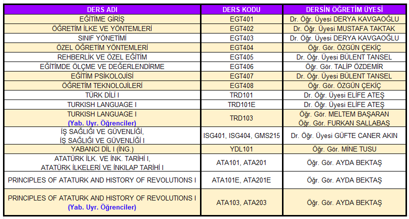 2023-2024 ONLİNE SINAVLAR