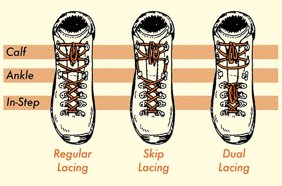 lacing hiking military boots three methods illustration diagram