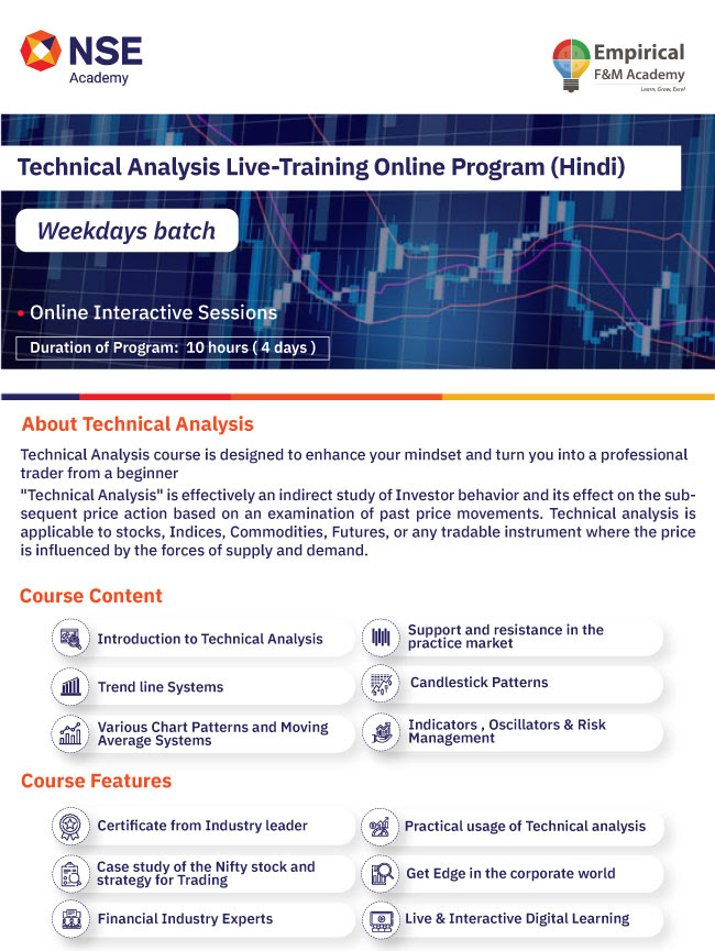 Technical Analysis