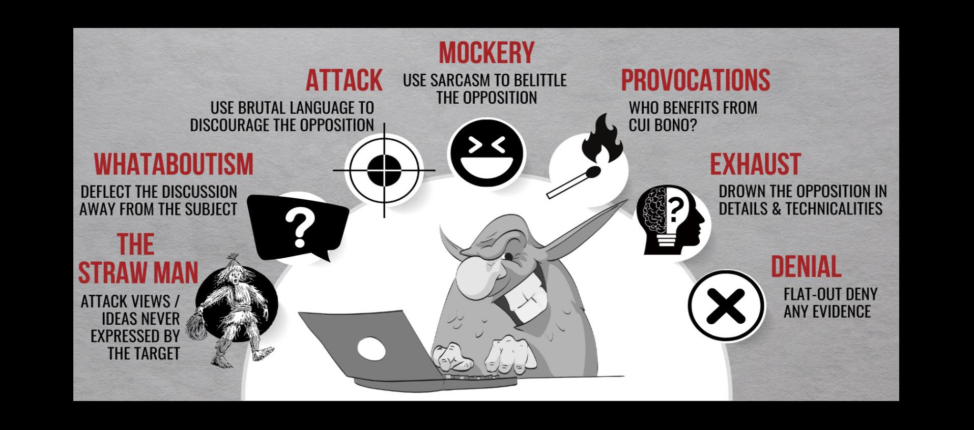 Seven tricks troll use