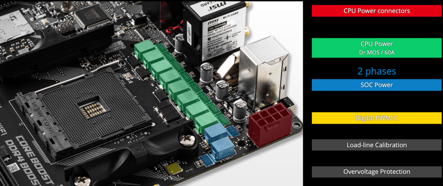 b550i power.png