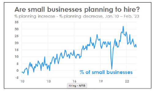 CHART 5