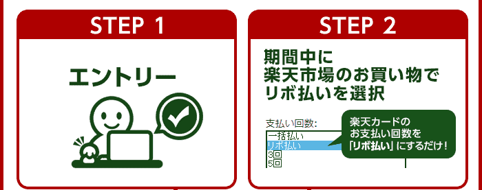 STEP1 エントリー STEP2 期間中に楽天市場のお買い物でリボ払いを選択