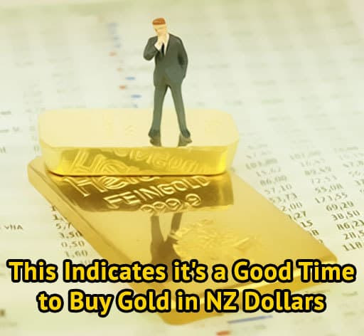 Buy gold in NZ